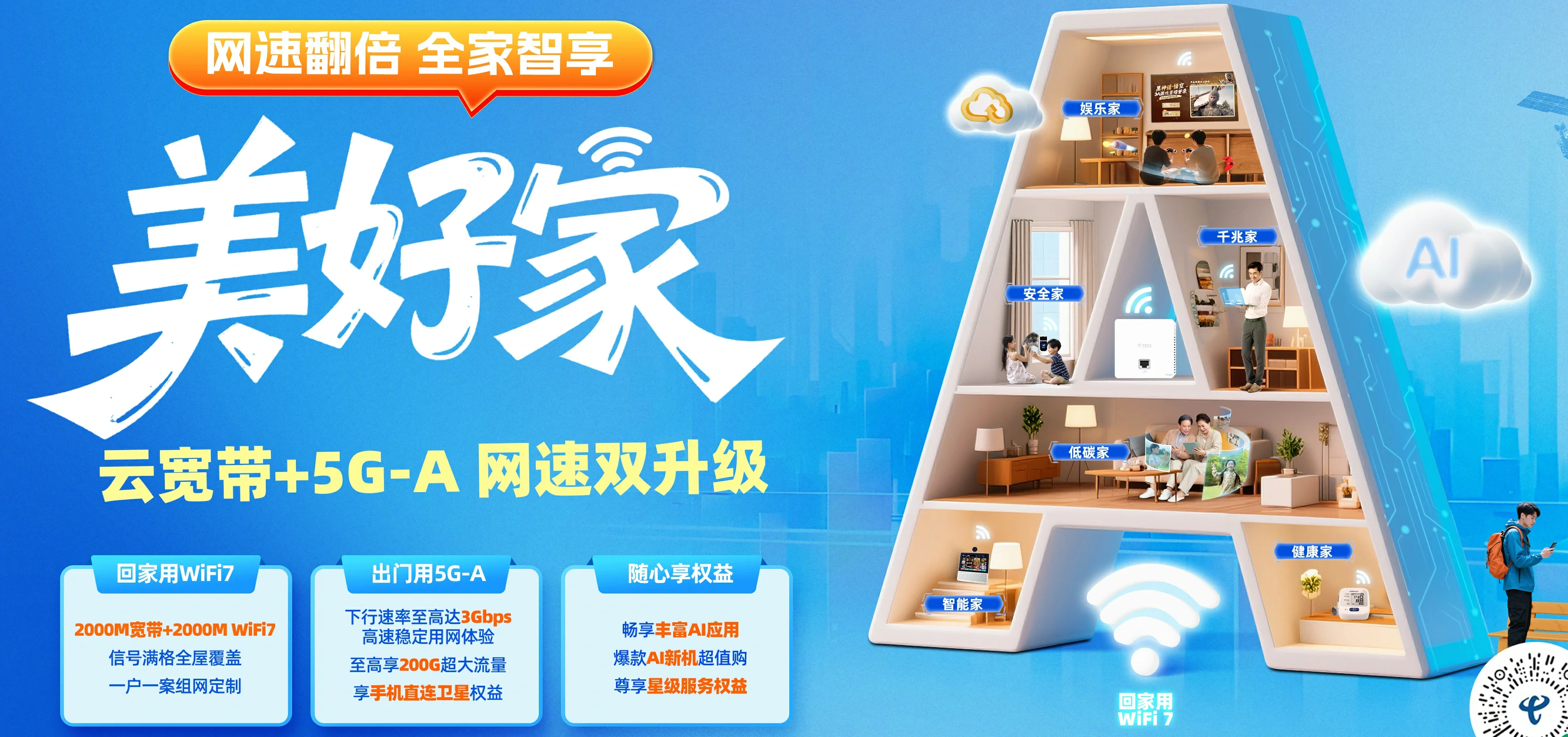 中国电信 红塔区电信宽带 宽带套餐